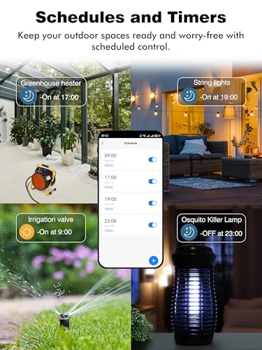 Outdoor Smart Plug with Dual Outlets — Plugs, EIGHTREE