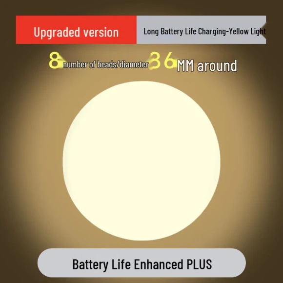 Rechargeable Smart Sensor Night Light — Night Lights, Chose One