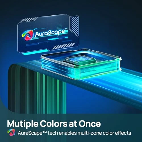 Smart LED Light Strip — LED Strips, Linkind