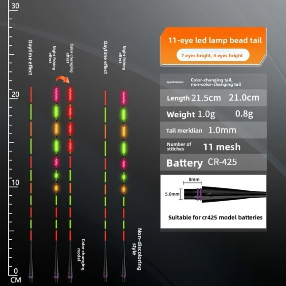 Super Bright LED Smart Float Top Luminous Electronic Design Luminous Float Smart Technology Ultra Sensitive Night... — Bite Indicators, Marathon