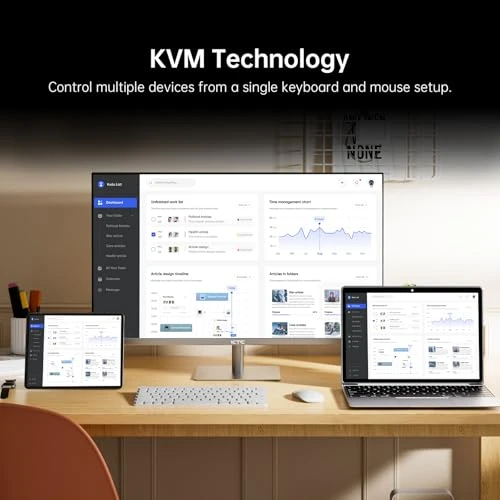 32 Inch 4K Smart Monitor with Google TV System — Display Solutions, KTC