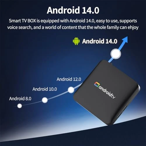 Android TV Box — Media Players, LEFFOT