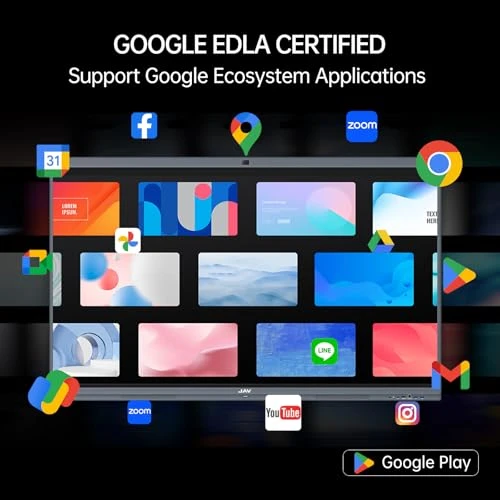 Interactive Whiteboard — Electronic Whiteboards, JAV