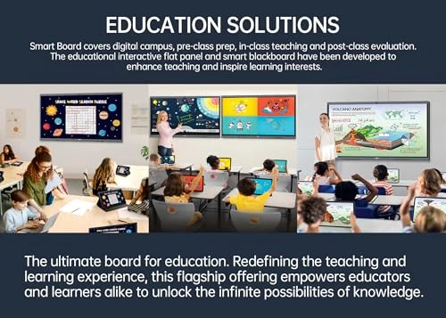 Interactive Whiteboard — Electronic Whiteboards, JAV