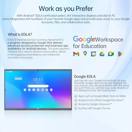 Interactive Whiteboard — Electronic Whiteboards, JAV