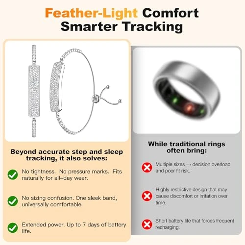 Jewelry Fitness Tracker with Heart Rate and SpO₂ Monitor — Smartwatches, MUSINOTE