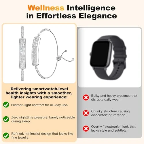 Jewelry Fitness Tracker with Heart Rate and SpO₂ Monitor — Smartwatches, MUSINOTE