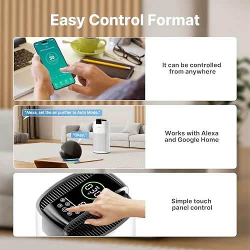 Large Room Air Purifier with PM 2.5 Sensor and HEPA Filter — Activated Carbon Air Purifiers, MERONTE