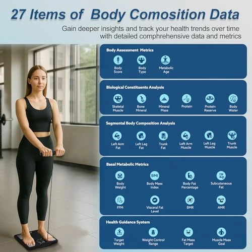 Smart Body Composition Scale — Body Composition Analysis, ORCAZE
