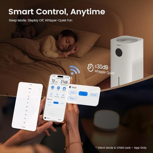 Smart Evaporative Humidifier — Air Moisturizers, PowerScale