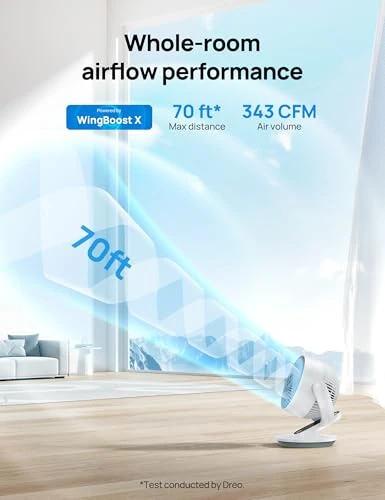 Smart Fan — Stand Fans, Dreo