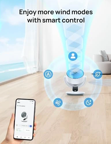 Smart Fan — Stand Fans, Dreo