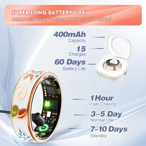 Smart Ring Fitness Tracker with Heart Rate, Blood Oxygen, Blood Pressure, Sleep Monitoring, Step Counting, IP68... — Smart Rings, Kuxlagz