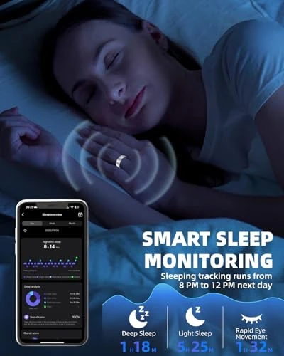 Smart Ring with Fitness and Health Tracking — Smart Rings, Mexlyca