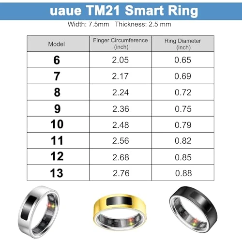 Smart Ring — Smart Rings, uaue
