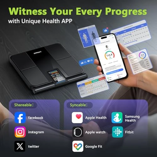 Smart Scale for Body Weight and Fat, BMI, Muscle Mass — Body Composition Analysis, LVPIMAN
