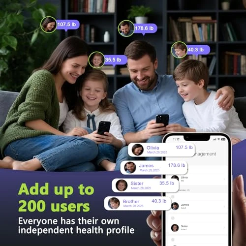 Smart Scale for Body Weight and Fat, BMI, Muscle Mass — Body Composition Analysis, LVPIMAN