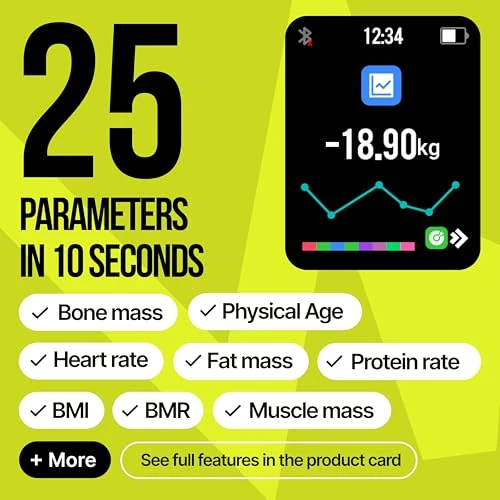 Smart Scale for Body Weight with 25 Health Metrics — Weight Management Tools, EziGo