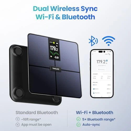 Smart Scale for Body Weight with Color Display — Weight Management Tools, YINOLIFE