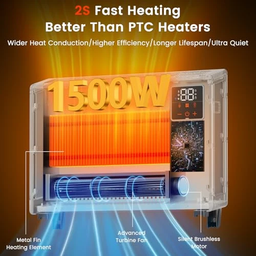 Smart Wall Heater with Wireless and Remote Control — Portable Heating Solutions, Encyclpo