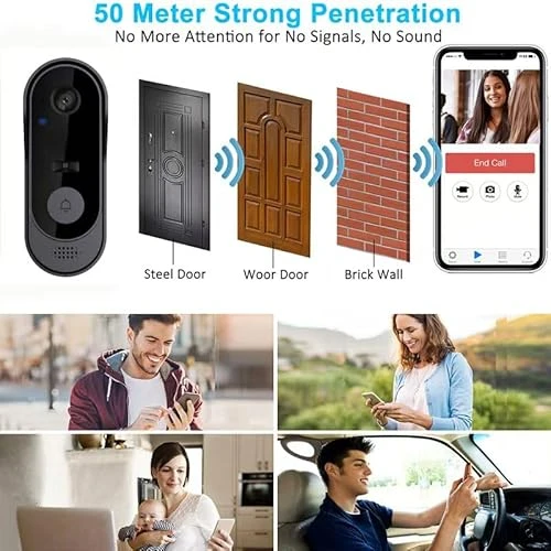 Video Doorbell — Smart Home Security, Generic