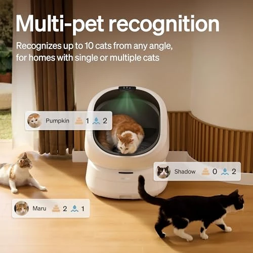 Automatic Cat Litter Box with AI Camera and Self-Cleaning — Waste Bins, PETLIBRO