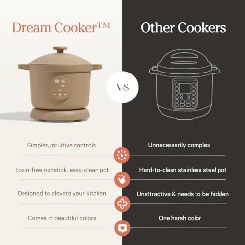 Ceramic Nonstick Multicooker & Pressure Cooker — Electric Pressure Cookers, Our Place