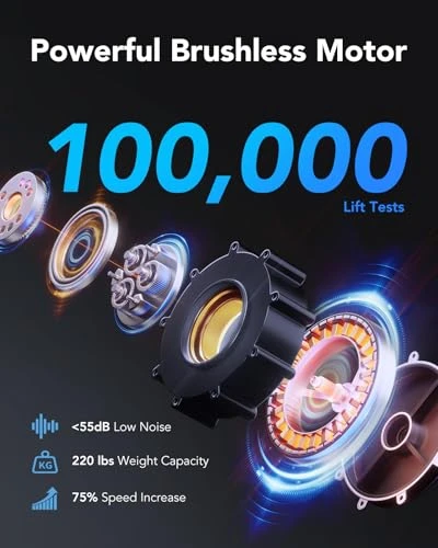 Electric Standing Desk — Mounts, HUANUO