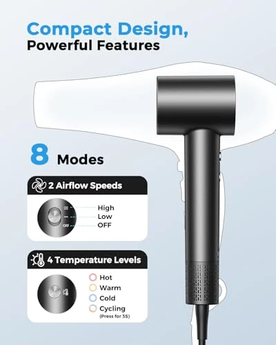 High Speed Hair Dryer — Dryers & Accessories, ZMZW