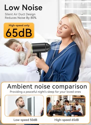 Ionic Blow Dryer — Dryers & Accessories, MESHEEN