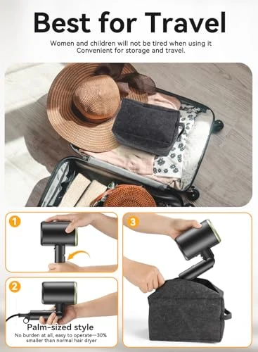 Ionic Blow Dryer — Dryers & Accessories, MESHEEN