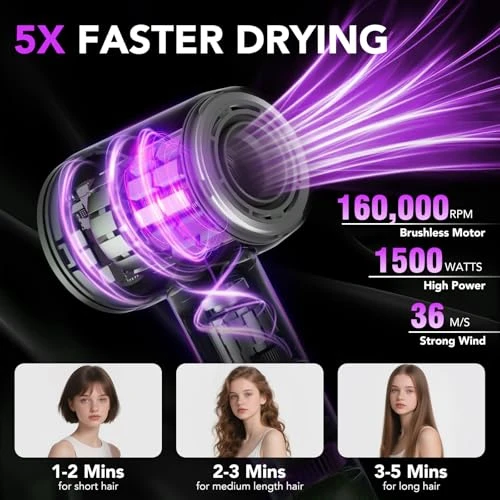 Professional High Speed Ionic Blow Dryer — Dryers & Accessories, aowoka