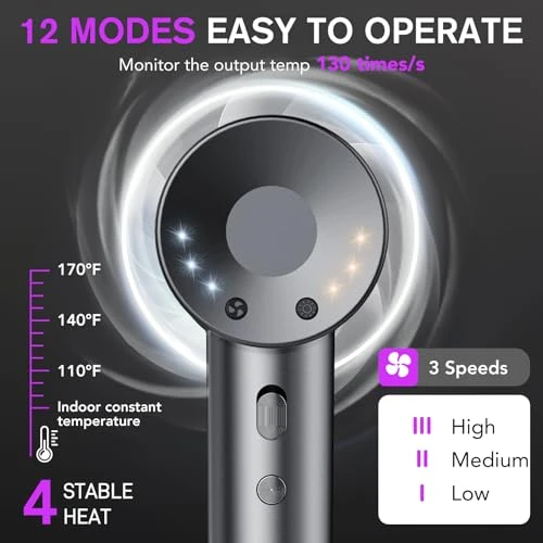 Professional High Speed Ionic Blow Dryer — Dryers & Accessories, aowoka