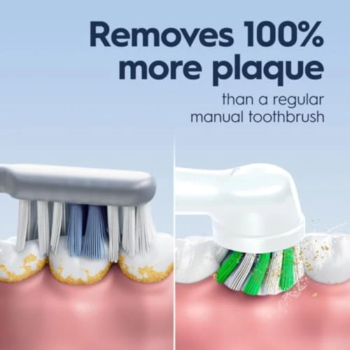 Rechargeable Electric Toothbrush with Bluetooth and Pressure Sensor — Rotating Electric Toothbrushes, Oral-B