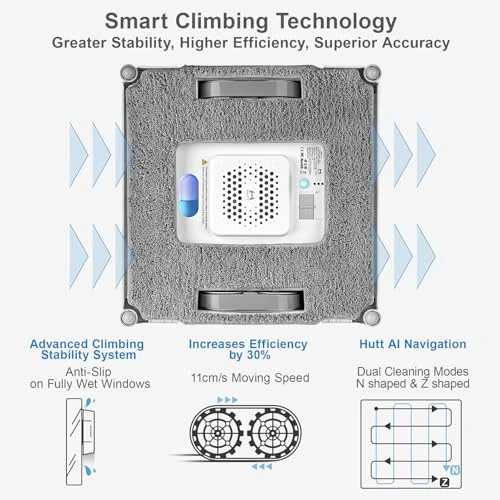 Auto Window Cleaning Robot — Smart Cleaning Robots, HUTT