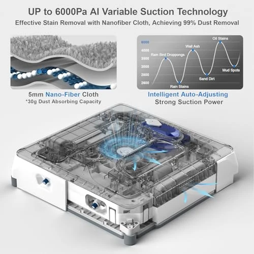Auto Window Cleaning Robot — Smart Cleaning Robots, HUTT