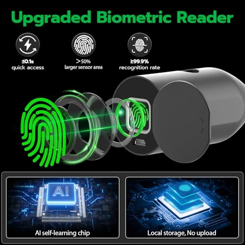 Electric Smart Bike Chain Lock — Chain, eLinkSmart