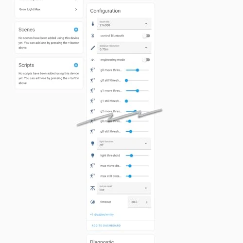 Human Presence Sensor — Motion Sensors, AKAMATIΣ
