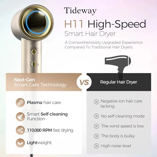Professional High-Speed Ionic Blow Dryer with Magnetic Diffuser — Dryers & Accessories, TIDEWAY