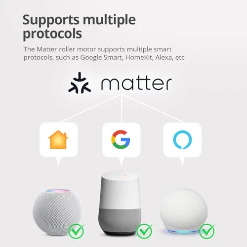 Roller Blinds Motor — Honeycomb, Blindsmart