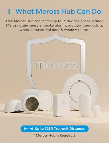 Smart WiFi Door and Window Sensor Kit — Smart Home Security, meross