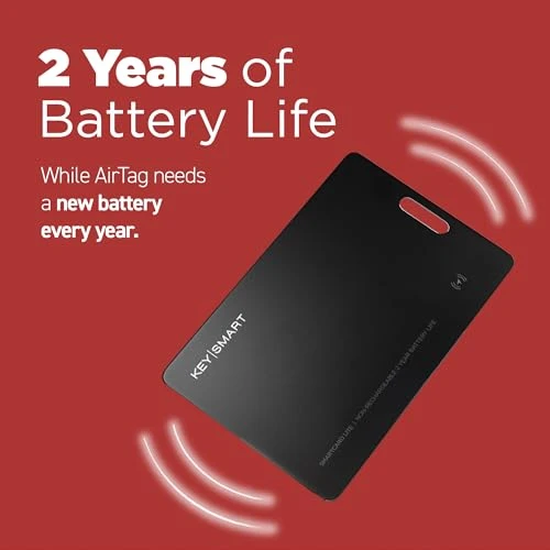 SmartCard Lite Wallet Tracker Card — Item Locators, Key Smart