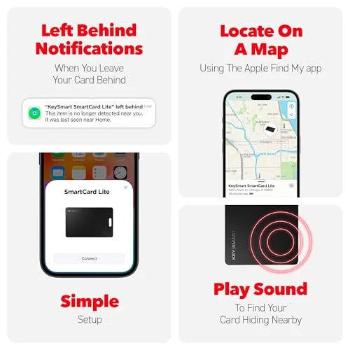 SmartCard Lite Wallet Tracker Card — Item Locators, Key Smart