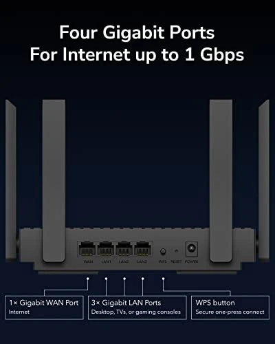 WiFi 6 Router — Routers, Cudy