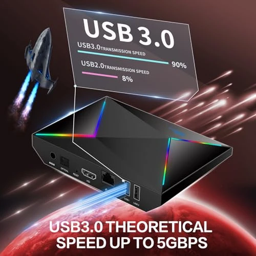 Android TV Box — Streaming Devices, ADDCOLOR