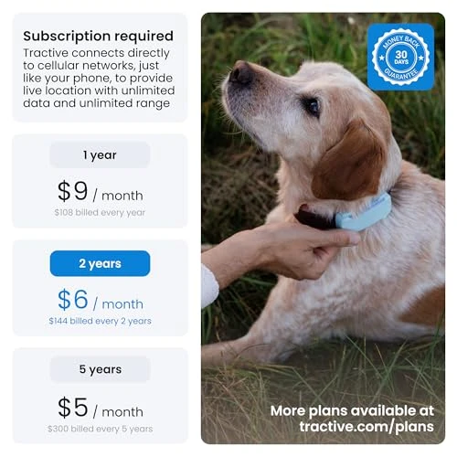 GPS Dog Tracker — Trackers, Tractive