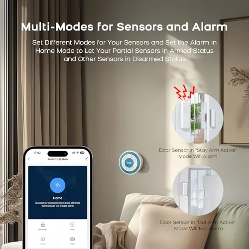 Home Security Alarm System — Smart Home Security, LWOHSI