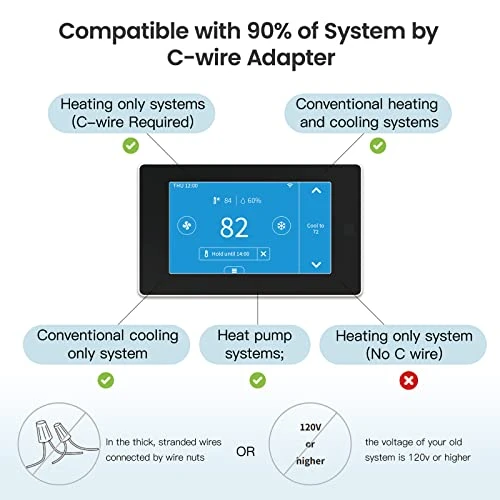 Programmable WiFi Smart Thermostat — HVAC Controls, MoesGo