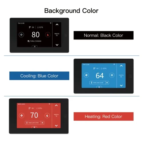 Programmable WiFi Smart Thermostat — HVAC Controls, MoesGo
