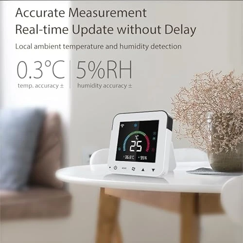 Smart Air Conditioner Controller — Cooling Solutions, WenzhiIoT